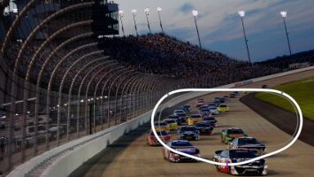 Nashville Superspeedway, USA